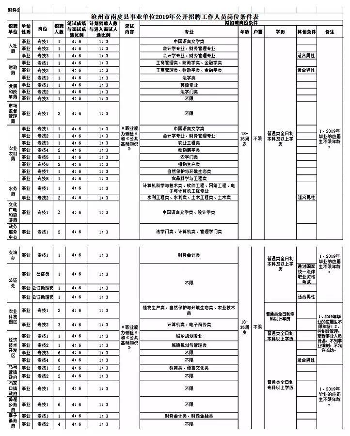 第275页